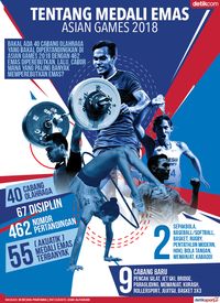 Asian Games 2018 Ke Berapa 3e3d2d1e d206 454f 9bc3 8348ee866c76 - Asian Games 2018 Ke Berapa