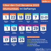 Kalender 2023 Lengkap Dengan Tanggal Merah Cek Di Sini