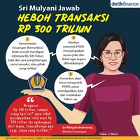 Jawaban Sri Mulyani Soal Heboh Transaksi Janggal Rp T