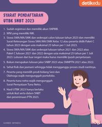 Infografis Pendaftaran Utbk Snbt Dibuka Cek Syarat Daftar Dan