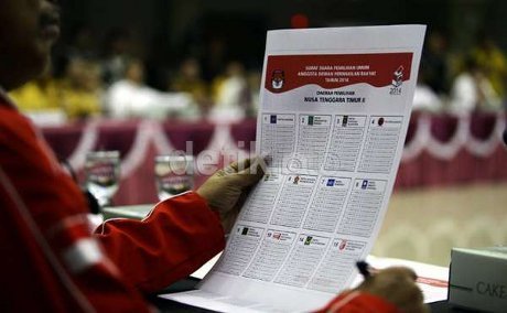 Adu Pendapat Seputar Pilpres Cek TPS Dan Daftar Caleg Hanya Di Sini