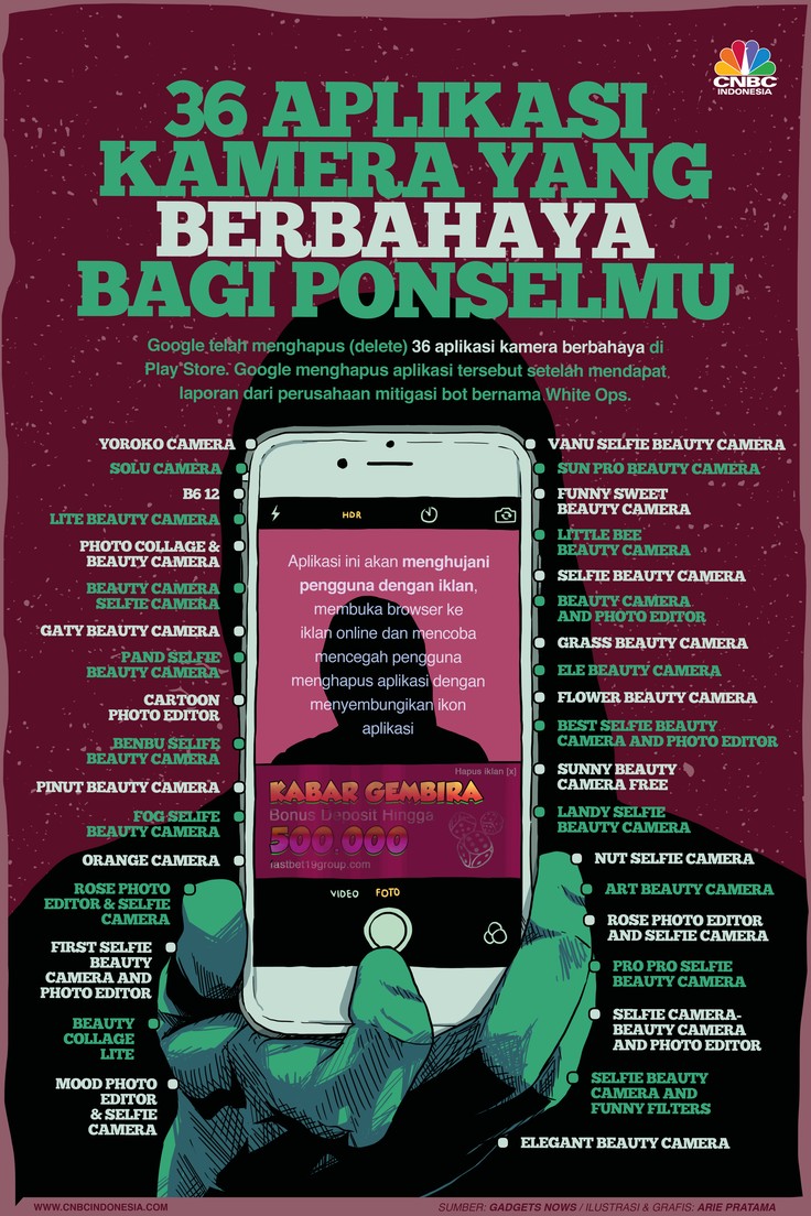 Infografis: 36 Aplikasi Kamera yang Berbahaya Bagi Ponselmu