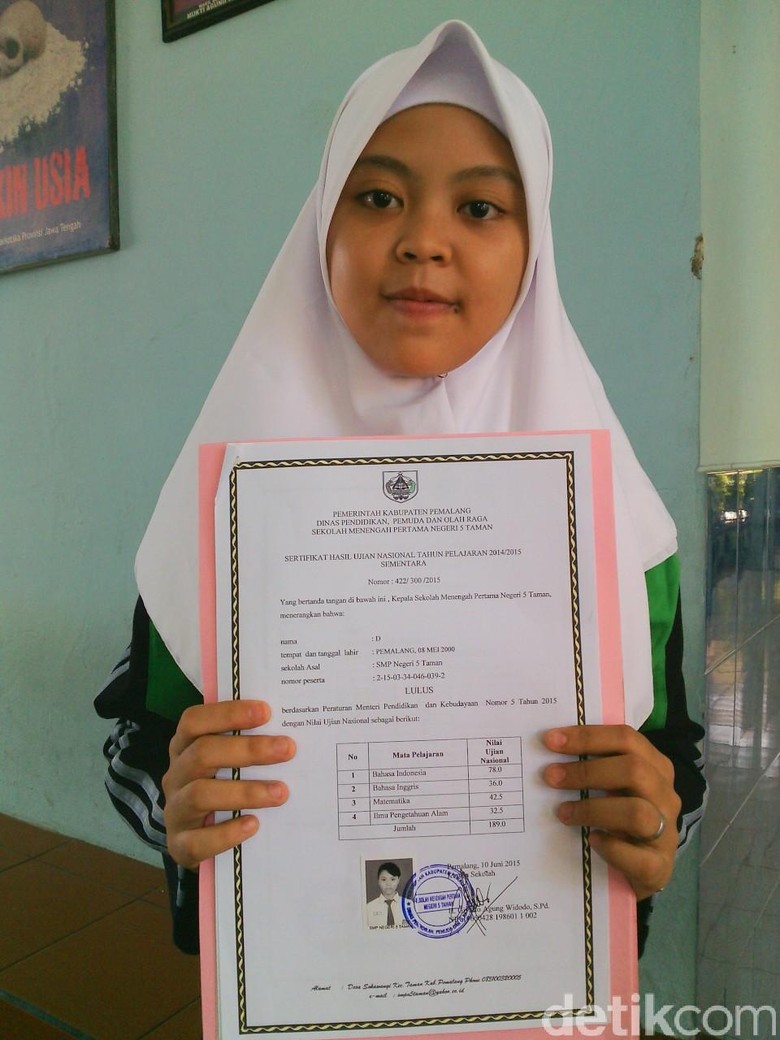 Mengenal Sosok ABG Bernama Hanya Satu Huruf Mengenal Sosok ABG Bernama Hanya Satu Huruf