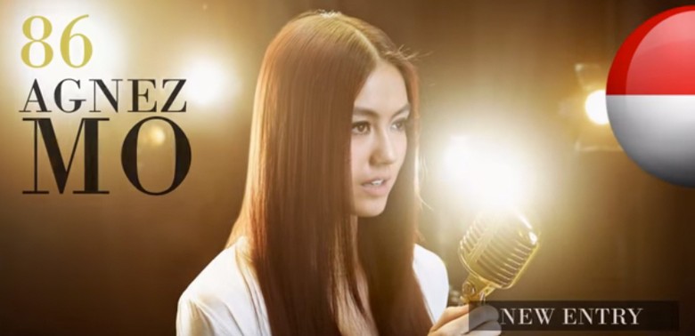 Agnez MO Masuk Daftar 100 Wajah Paling Cantik di Dunia Agnez MO Masuk Daftar 100 Wajah Paling Cantik di Dunia