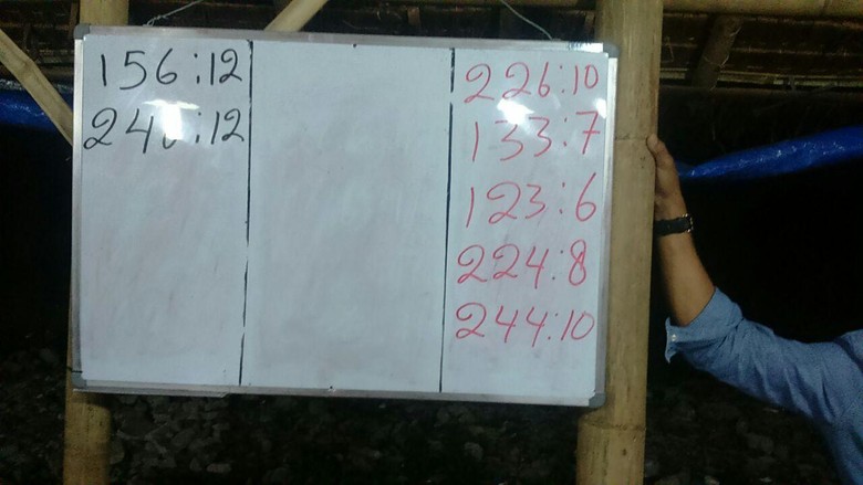Polda Metro Tangkap Bandar Togel Singapura Beromzet Rp 50 Juta per Hari Polda Metro Tangkap Bandar Togel Singapura Beromzet Rp 50 Juta per Hari