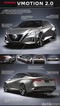 Mobil Nissan Jadi Mobil Konsep Tercantik
