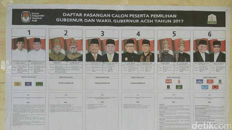 Pemenang Pilkada Aceh Diharapkan Tetap Jalankan Amanat MoU Helsinki Pemenang Pilkada Aceh Diharapkan Tetap Jalankan Amanat MoU Helsinki