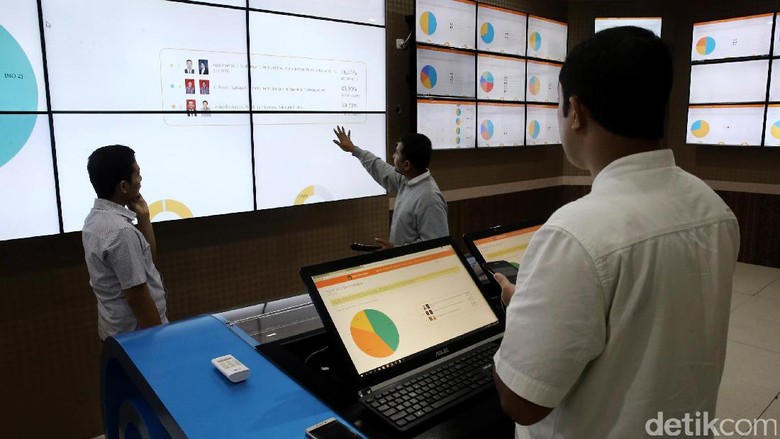 KPU: Ada yang Berusaha Retas Website Kami, tapi Sudah Diatasi KPU: Ada yang Berusaha Retas Website Kami, tapi Sudah Diatasi