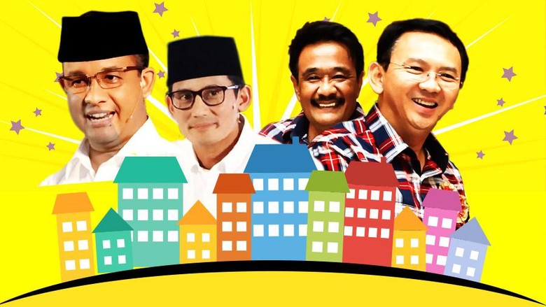 Kata dan Harapan Warga atas Kondisi Jakarta ke Depan Kata dan Harapan Warga atas Kondisi Jakarta ke Depan