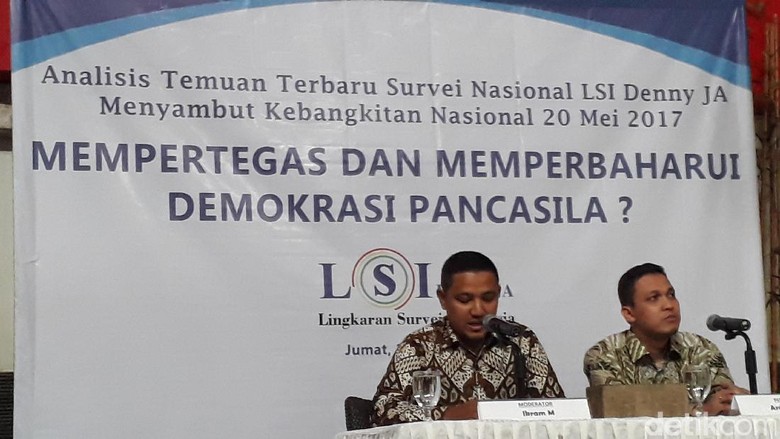 Survei LSI Denny JA: 74% Rakyat Ingin Demokrasi Pancasila Survei LSI Denny JA: 74% Rakyat Ingin Demokrasi Pancasila