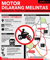 Jeritan Pemotor Soal Pembatasan Motor Di Jalan Protokol