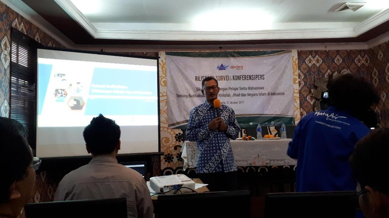 Begini Peta Pandangan Keagamaan di Kalangan Pelajar Begini Peta Pandangan Keagamaan di Kalangan Pelajar