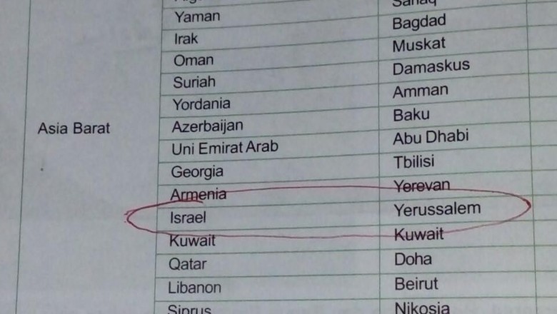 KPAI Ungkap Yerusalem Ibu Kota Israel Juga Diterbitkan Intan Pariwara KPAI Ungkap Yerusalem Ibu Kota Israel Juga Diterbitkan Intan Pariwara
