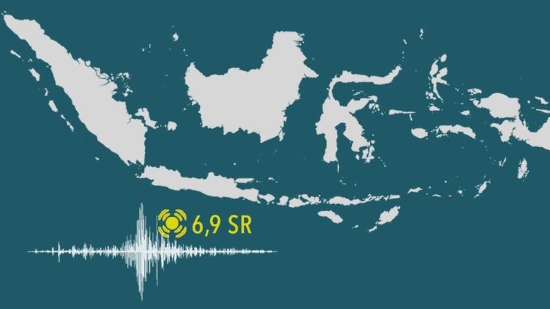 Putusan MK dan Azab Tuhan di Balik Gempa Putusan MK dan Azab Tuhan di Balik Gempa