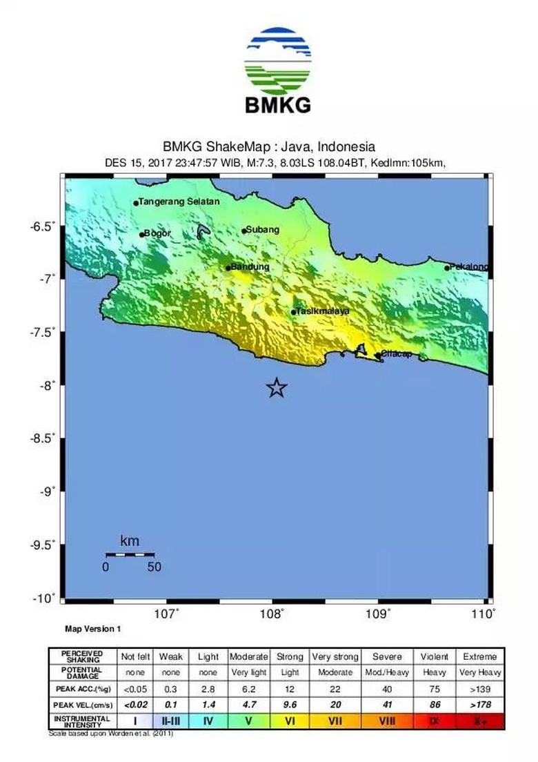 Gempa Guncang Jawa, Peringatan Dini Tsunami di Jabar hingga DIY Gempa Guncang Jawa, Peringatan Dini Tsunami di Jabar hingga DIY