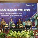 Menebak Nasib Ekonomi RI di Tahun Politik