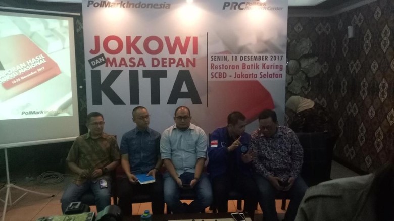 Survei PolMark: Elektabilitas Jokowi 50,2% dan Prabowo 22%