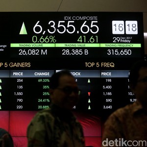 IHSG Masih Betah di Zona Negatif