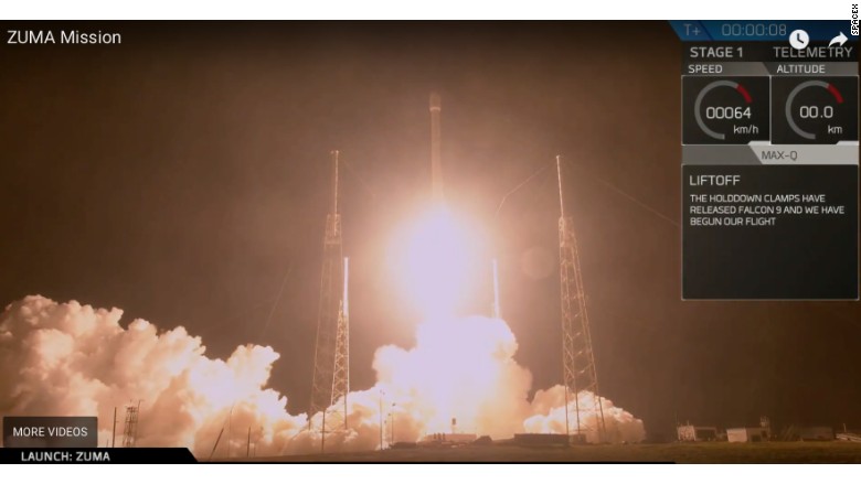 Roket SpaceX Meluncur ke Luar Angkasa Bawa Kendaraan Rahasia AS Roket SpaceX Meluncur ke Luar Angkasa Bawa Kendaraan Rahasia AS