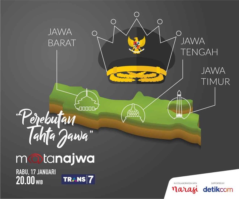 6 Cagub di Jawa Bakal Dukung Capres dari Parpol Pengusung 6 Cagub di Jawa Bakal Dukung Capres dari Parpol Pengusung