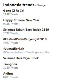 Go Xi Fa Cai Warnai Kemeriahan Imlek di Twitterland