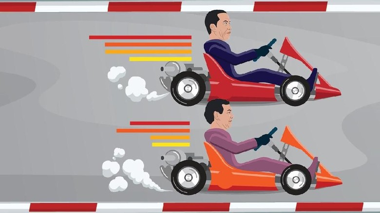 Jokowi Vs Prabowo, Siapa Bisa Rebut Suara Milenial? Jokowi Vs Prabowo, Siapa Bisa Rebut Suara Milenial?