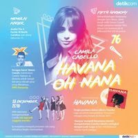 Bukan 'Havana', Ini Lagu Favorit Camila Cabello