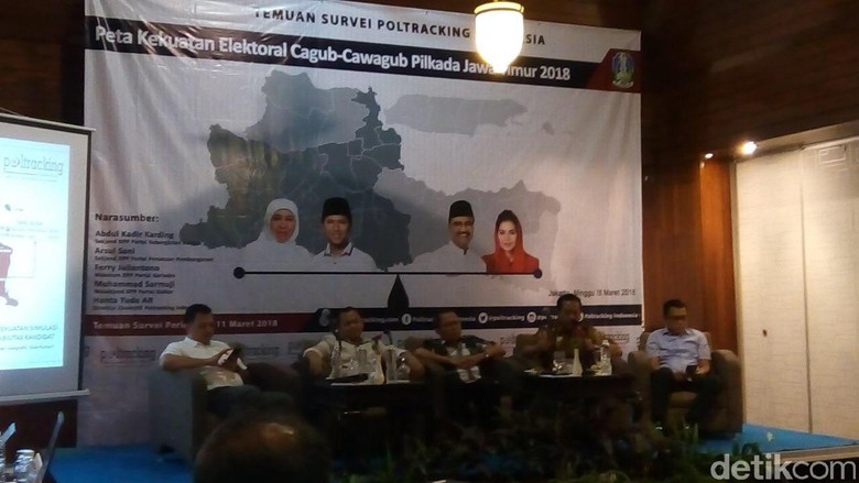 Survei: Pemilih Jokowi Pro Khofifah, Pemilih Prabowo Pro Gus Ipul Survei: Pemilih Jokowi Pro Khofifah, Pemilih Prabowo Pro Gus Ipul