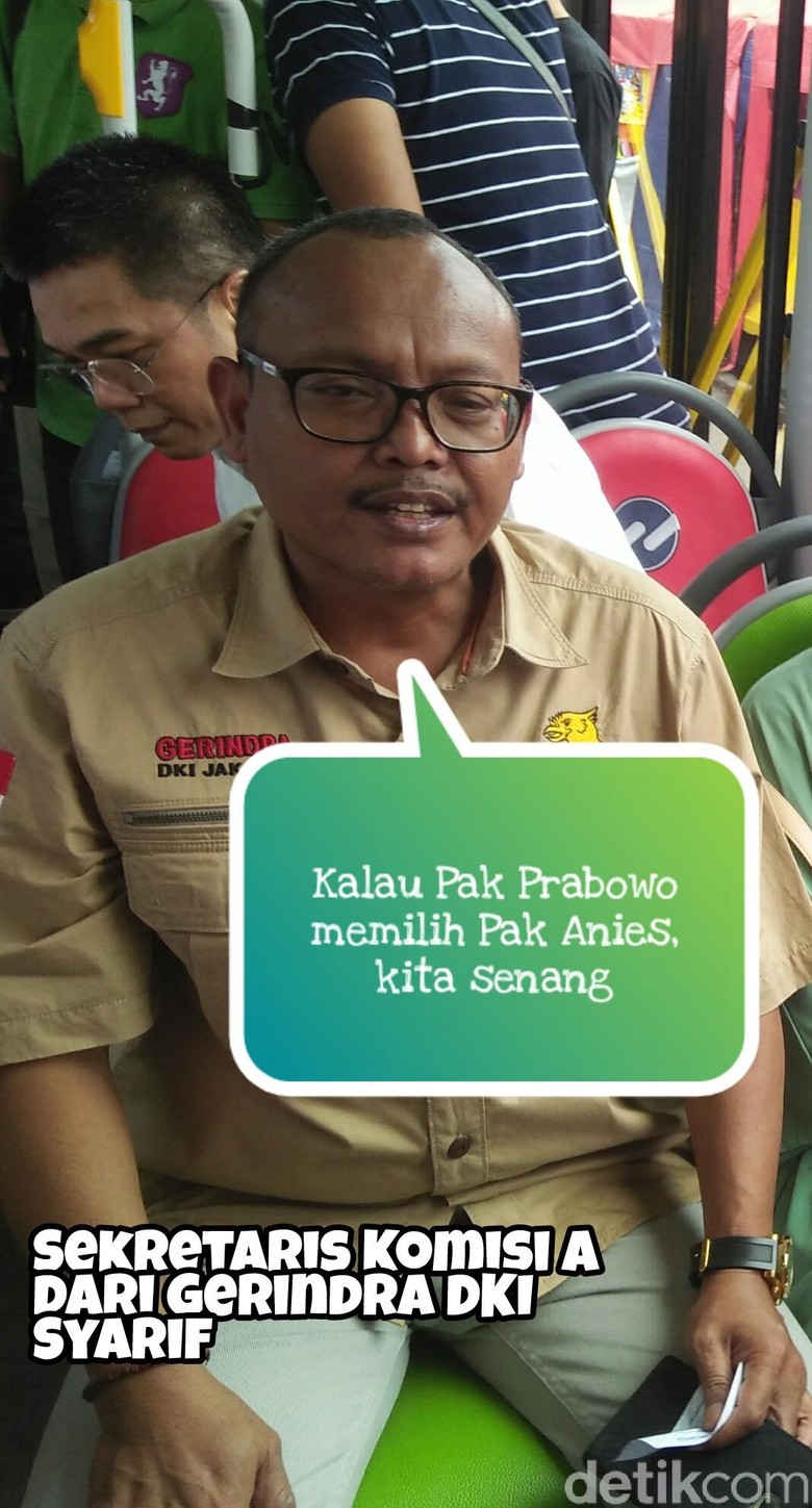 Meme Politik Ingar Bingar Anies Kandidat Cawapres Prabowo