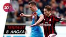 Peluang Milan ke Liga Champions Dianggap Sulit Peluang Milan ke Liga Champions Dianggap Sulit