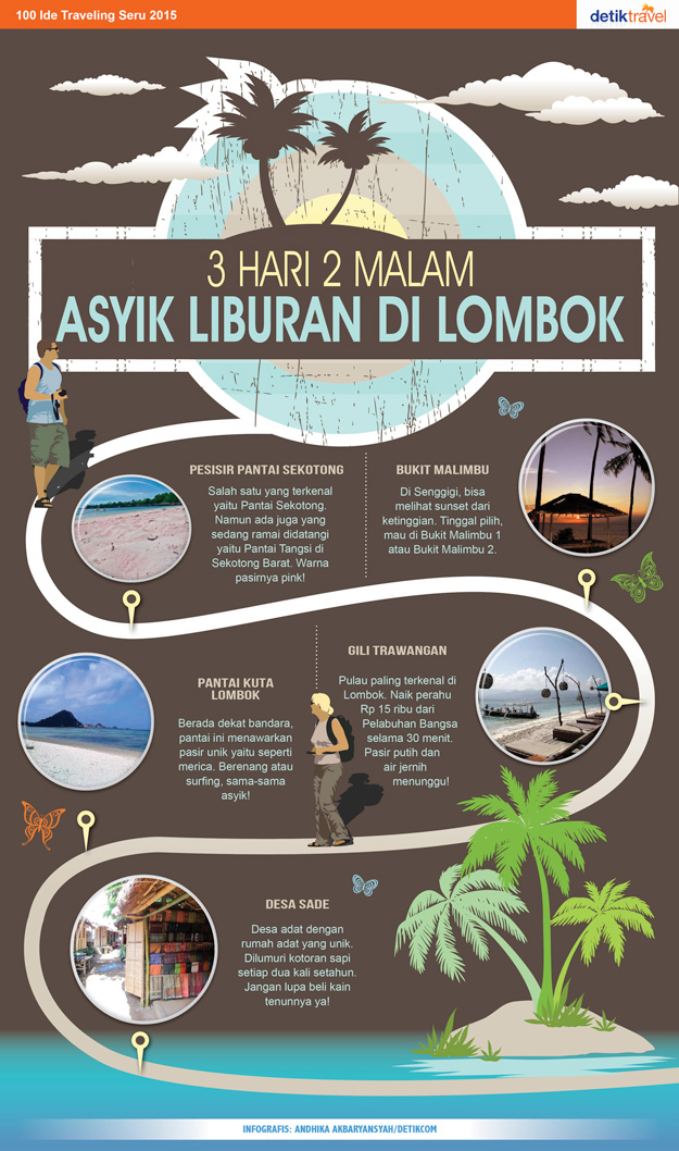 3 Hari 2 Malam Asyik Liburan Di Lombok