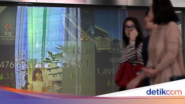 Kinerja Perusahaan Ikan Arwana Yang Dipelihara Asabri Dan Jiwasraya