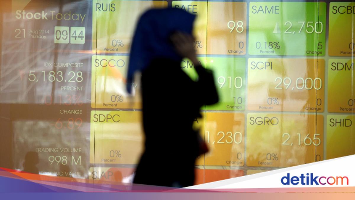 Der IHSG legt weiter zu, Aktien staatlicher Unternehmen schießen in die Höhe