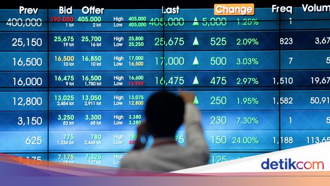 Prabowo Sudah Panggil Calon Menteri, IHSG Diprediksi Menguat ke 7.600