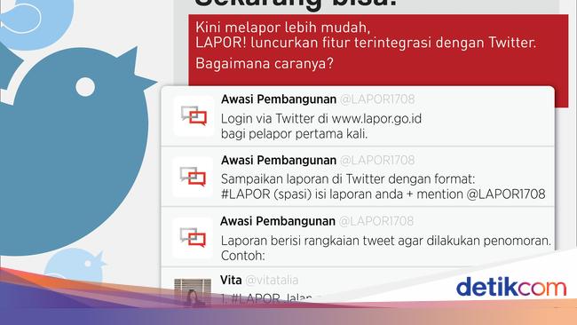 Kantor Staf Presiden Buka Layanan Pengaduan Via Twitter Kantor Staf Presiden Buka Layanan Pengaduan Via Twitter