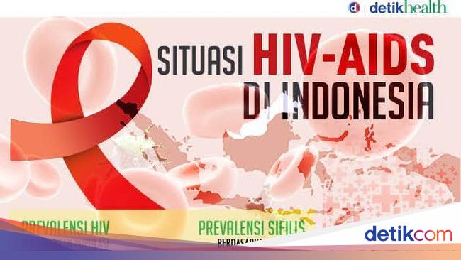 Situasi HIV-AIDS di Indonesia