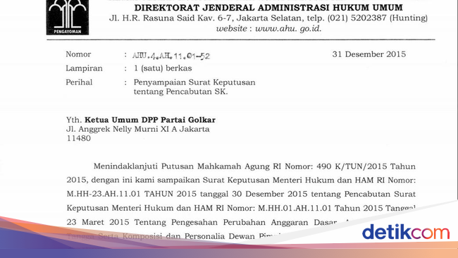 Cara Membuka Dan Menutup File Surat Minit