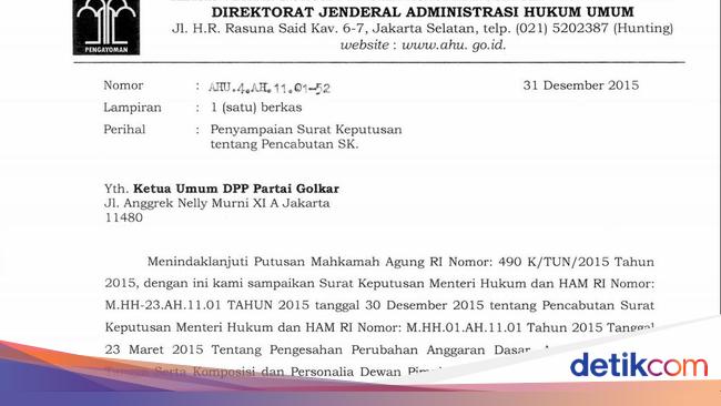 Ini Isi Surat Pengantar Pencabutan Sk Kepengurusan Golkar
