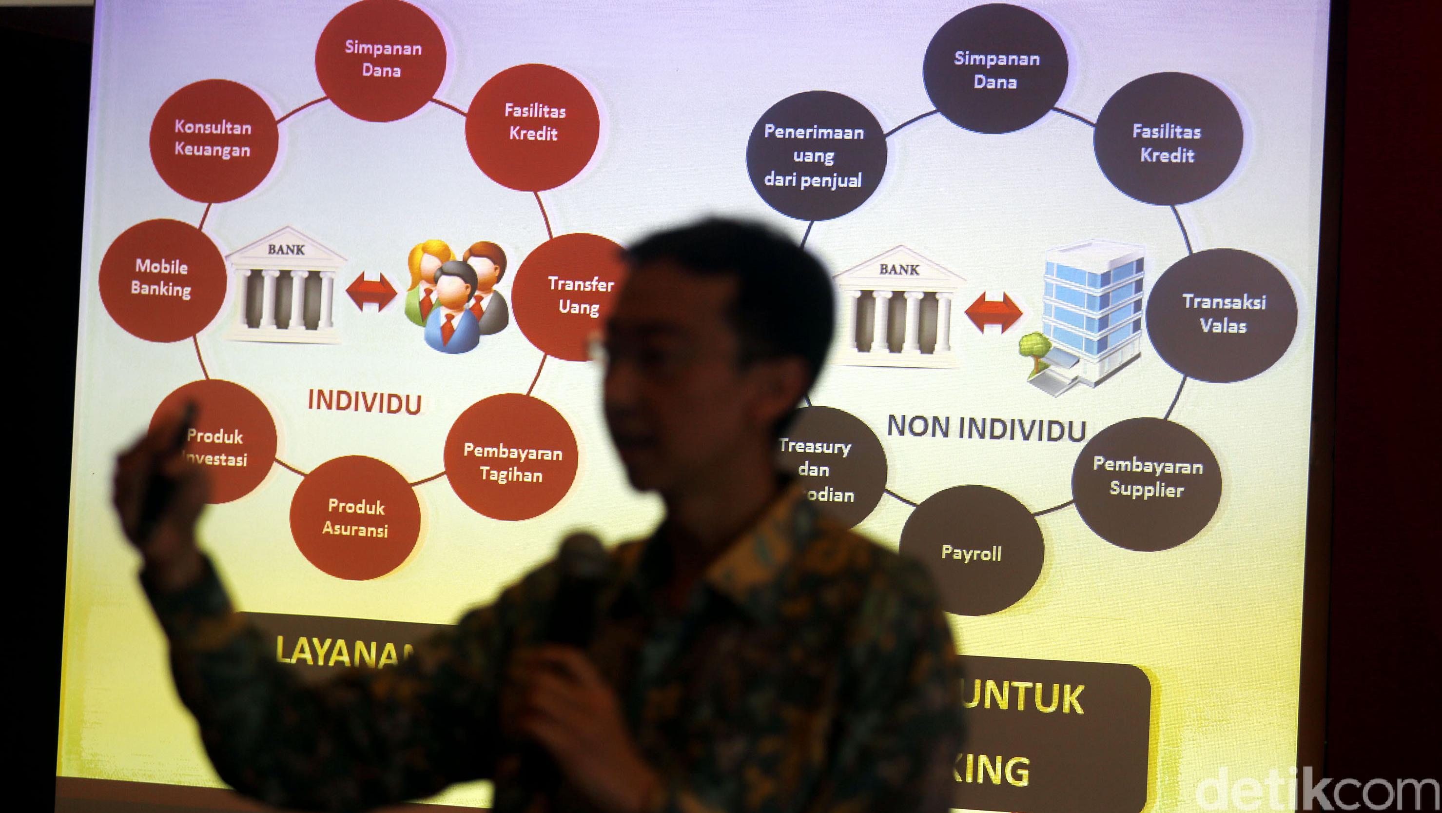 Kenalan Dengan Jurusan Bisnis Digital: Materi Ajar Hingga Prospek Kerja