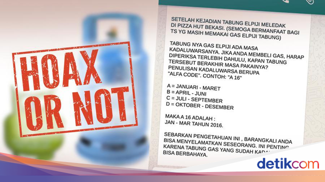 Pesan Berantai Tabung Elpiji Kedaluwarsa Pasca Tabung 