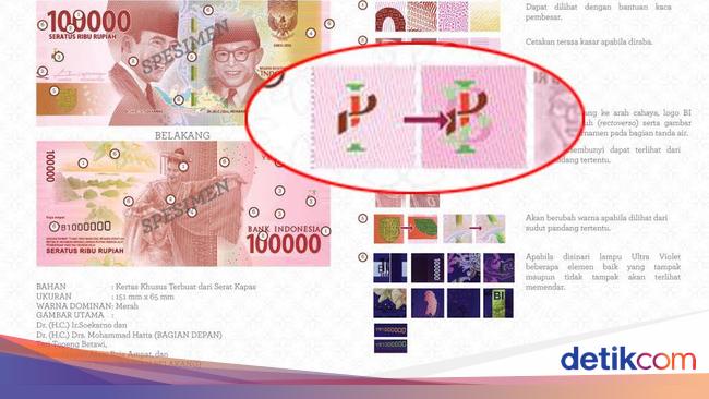 Peruri Tegaskan Tak Ada Simbol Palu Arit Pada Rupiah Baru