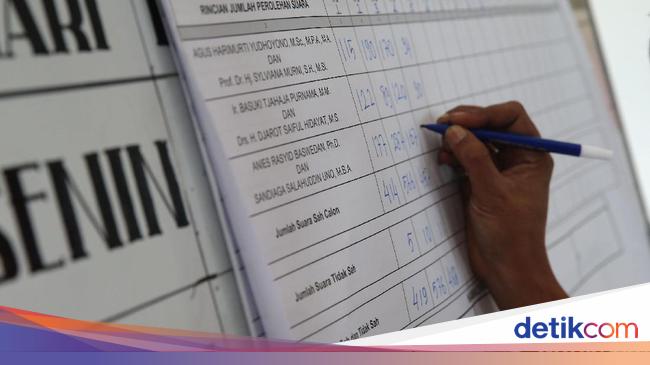 Jadwal Masa Kerja Badan Adhoc Pilkada 2024, Cek Infonya!