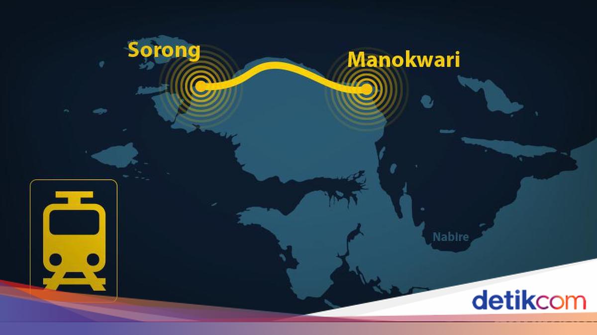 Ini Peta Jalur Kereta Trans Papua