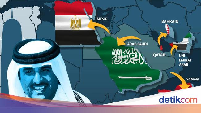 Arab Saudi Cs Ceraikan Qatar Harga Minyak Malah Bisa Jatuh