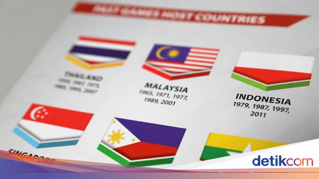 Pemerintah Malaysia Minta Maaf Soal Bendera Indonesia Terbalik
