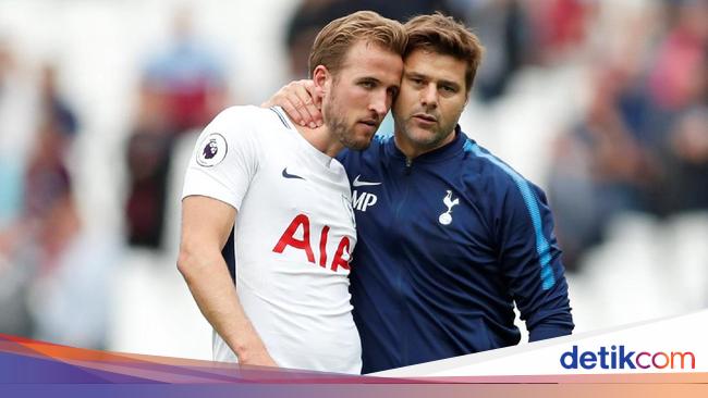 Pochettino Speaks on Harry Kane’s Future and Chelsea’s Interest