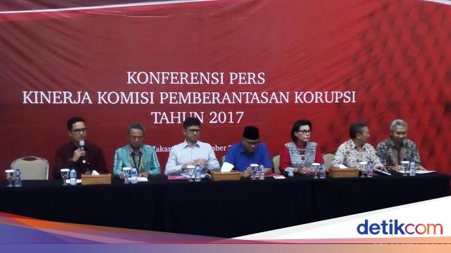 Kpk Kembalikan Rp 276 6 Miliar Uang Negara Di 2017