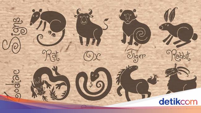 5 Shio Ini Paling Beruntung Soal Cinta Di 2019 Kamu Termasuk