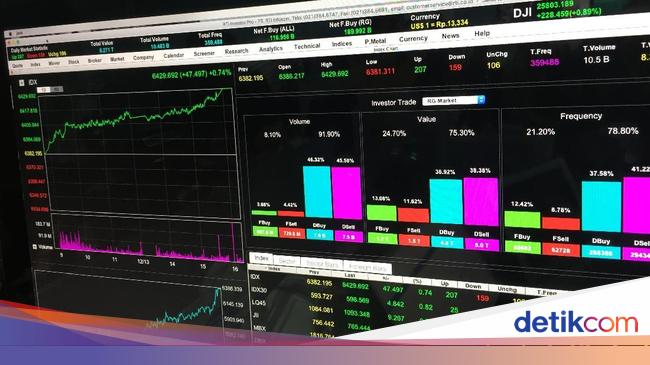 BEI Resmi Luncurkan Layanan Transaksi Short Selling