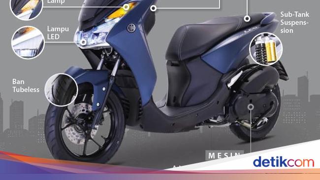 Motor Maxi Seksi Yamaha Lexi Motor Maxi Seksi Yamaha Lexi